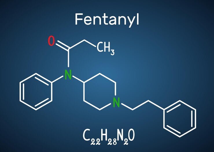 uses of Fentanyl